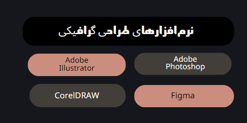 نرم افزار های گرافیکی